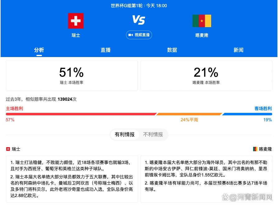 •2018年，人头马参与了一项赞助项目，以保护Moulières国家森林的未来为目的，再造了约十二公顷的橡树，其抗旱性更强